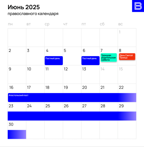 Православный календарь на 2025 год: церковные праздники и посты Православный календарь на 2025 год: церковные праздники и посты