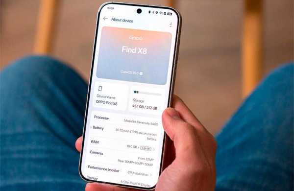 Обзор Oppo Find X8: мощного камерофона во многом копирующего iPhone Обзор Oppo Find X8: мощного камерофона во многом копирующего iPhone