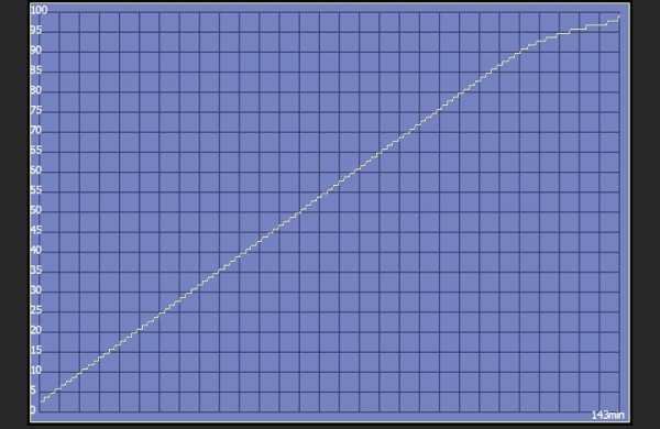 Обзор Samsung Galaxy Book 4 Ultra: ноутбука Топ-уровня с 16-дюймовым дисплеем Обзор Samsung Galaxy Book 4 Ultra: ноутбука Топ-уровня с 16-дюймовым дисплеем