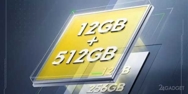 Футуристический дизайн и отличная начинка: премьера смартфона POCO F7 Футуристический дизайн и отличная начинка: премьера смартфона POCO F7