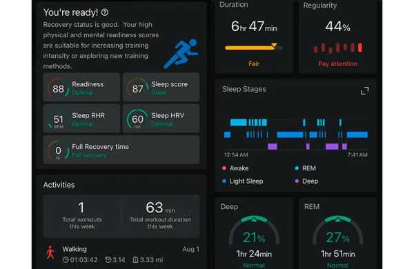Обзор Amazfit Helio Ring: единственное умное кольцо, которое вам нужно Обзор Amazfit Helio Ring: единственное умное кольцо, которое вам нужно