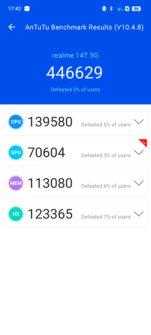 Обзор Realme 14T 5G: автономного смартфона с AMOLED-экраном и водозащитой Обзор Realme 14T 5G: автономного смартфона с AMOLED-экраном и водозащитой