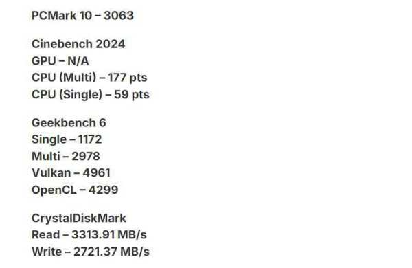 Обзор Chuwi MiniBook X: дешёвого ноутбука-трансформера с тремя режимами работы Обзор Chuwi MiniBook X: дешёвого ноутбука-трансформера с тремя режимами работы