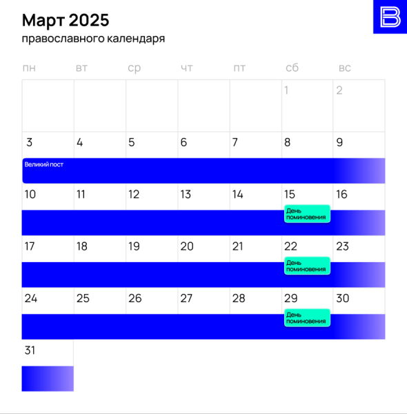 Православный календарь на 2025 год: церковные праздники и посты Православный календарь на 2025 год: церковные праздники и посты