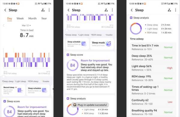 Обзор Honor Watch 5 Ultra: флагманских умных часов с футуристичным дизайном Обзор Honor Watch 5 Ultra: флагманских умных часов с футуристичным дизайном
