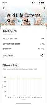 Обзор Realme 14T 5G: автономного смартфона с AMOLED-экраном и водозащитой Обзор Realme 14T 5G: автономного смартфона с AMOLED-экраном и водозащитой