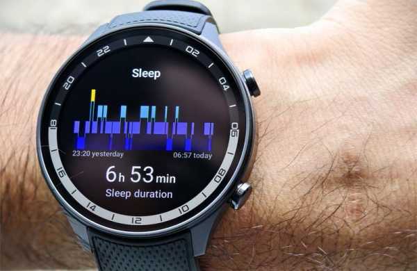 Обзор OnePlus Watch 2R: больших и автономных умных часов с двумя процессорами Обзор OnePlus Watch 2R: больших и автономных умных часов с двумя процессорами