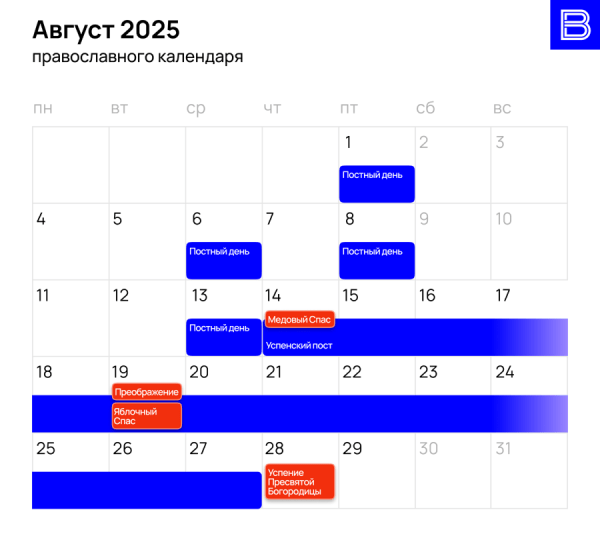 Православный календарь на 2025 год: церковные праздники и посты Православный календарь на 2025 год: церковные праздники и посты