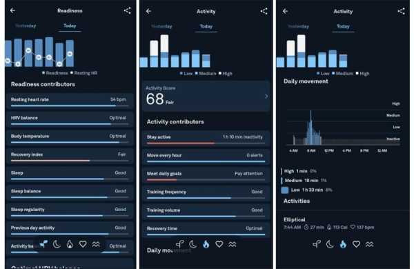 Обзор Oura Ring 4: лучшего умного кольца для мониторинга здоровья Обзор Oura Ring 4: лучшего умного кольца для мониторинга здоровья
