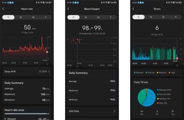 Обзор Amazfit T-Rex 3: очень надёжных умных часов для любителей экстрима Обзор Amazfit T-Rex 3: очень надёжных умных часов для любителей экстрима