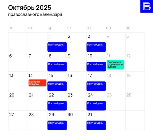 Православный календарь на 2025 год: церковные праздники и посты Православный календарь на 2025 год: церковные праздники и посты