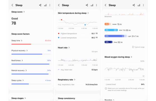 Обзор Samsung Galaxy Watch 7: лучших умных часов на Wear OS Обзор Samsung Galaxy Watch 7: лучших умных часов на Wear OS