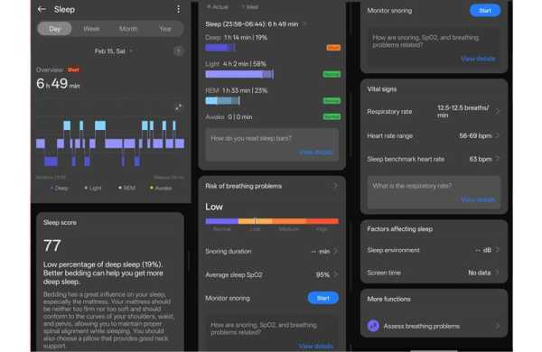 Обзор OnePlus Watch 3: дорогих смарт-часов на Wear OS не для спортсменов Обзор OnePlus Watch 3: дорогих смарт-часов на Wear OS не для спортсменов