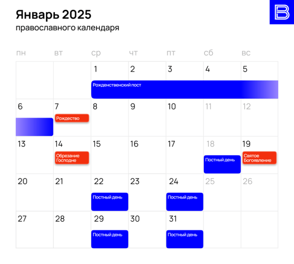 Православный календарь на 2025 год: церковные праздники и посты Православный календарь на 2025 год: церковные праздники и посты