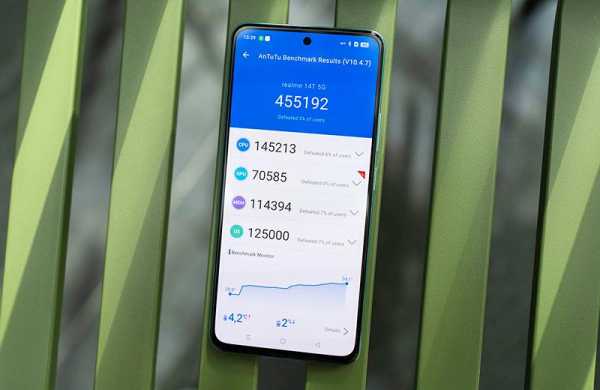 Обзор Realme 14T 5G: автономного смартфона с AMOLED-экраном и водозащитой Обзор Realme 14T 5G: автономного смартфона с AMOLED-экраном и водозащитой