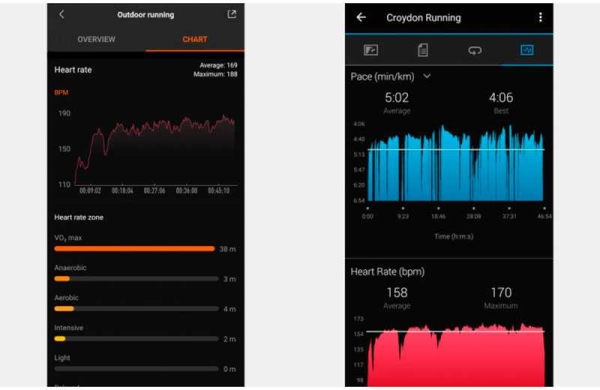 Обзор Xiaomi Mi Band 6 – по-прежнему лучшего бюджетного фитнес-браслета? Обзор Xiaomi Mi Band 6 – по-прежнему лучшего бюджетного фитнес-браслета?