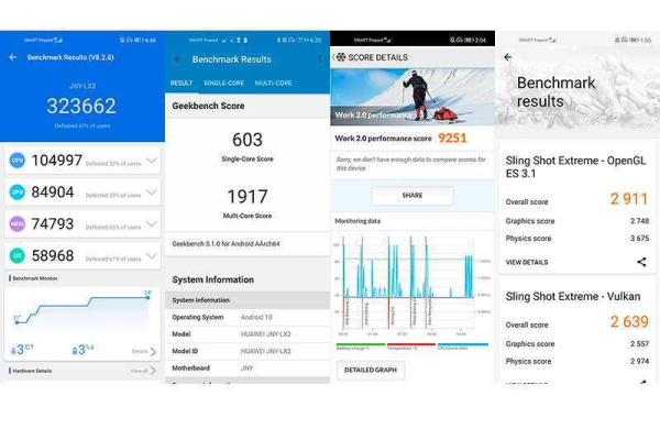 Обзор Huawei Nova 7i: привлекательный смартфон среднего класса Обзор Huawei Nova 7i: привлекательный смартфон среднего класса
