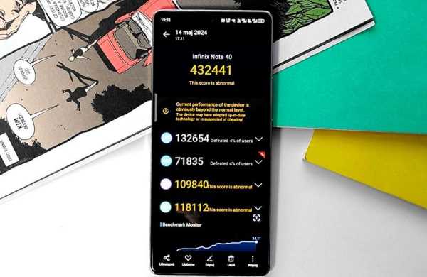 Обзор Infinix Note 40: почти премиум смартфона по бросовой цене Обзор Infinix Note 40: почти премиум смартфона по бросовой цене
