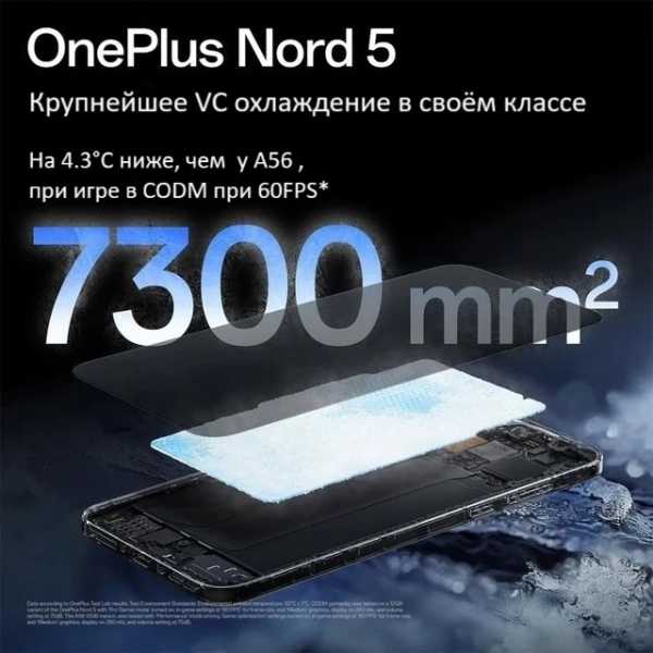 OnePlus запускает 3 новых гаджета: смартфоны OnePlus Nord 5, OnePlus Nord CE 5 и беспроводные наушники OnePlus Buds 4 OnePlus запускает 3 новых гаджета: смартфоны OnePlus Nord 5, OnePlus Nord CE 5 и беспроводные наушники OnePlus Buds 4
