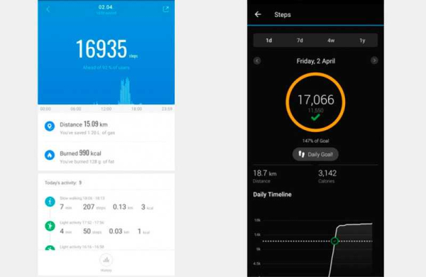 Обзор Xiaomi Mi Band 6 – по-прежнему лучшего бюджетного фитнес-браслета? Обзор Xiaomi Mi Band 6 – по-прежнему лучшего бюджетного фитнес-браслета?