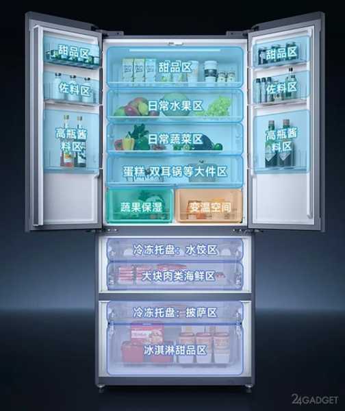 Xiaomi выпустила холодильник Mijia на 513 литров с двойной системой охлаждения (3 фото) Xiaomi выпустила холодильник Mijia на 513 литров с двойной системой охлаждения (3 фото)