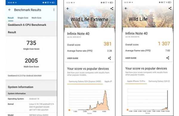 Обзор Infinix Note 40: почти премиум смартфона по бросовой цене Обзор Infinix Note 40: почти премиум смартфона по бросовой цене