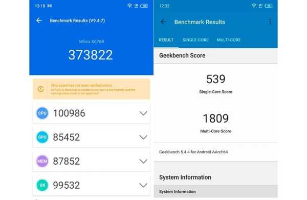 Обзор Infinix NOTE 12 PRO: просто хороший смартфон по приятной цене Обзор Infinix NOTE 12 PRO: просто хороший смартфон по приятной цене