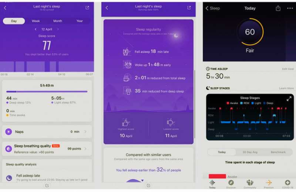 Обзор Xiaomi Mi Band 6 – по-прежнему лучшего бюджетного фитнес-браслета? Обзор Xiaomi Mi Band 6 – по-прежнему лучшего бюджетного фитнес-браслета?
