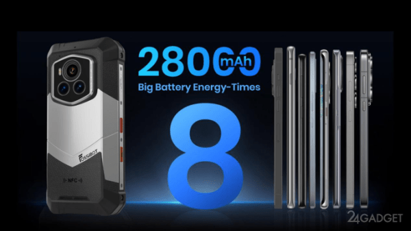 FOSSiBOT F107 Pro: первый в мире защищённый смартфон с цветной камерой ночного видения Starlight FOSSiBOT F107 Pro: первый в мире защищённый смартфон с цветной камерой ночного видения Starlight