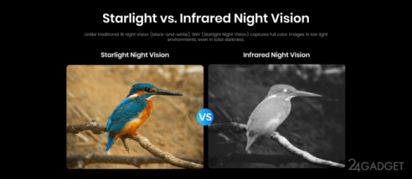 FOSSiBOT F107 Pro: первый в мире защищённый смартфон с цветной камерой ночного видения Starlight FOSSiBOT F107 Pro: первый в мире защищённый смартфон с цветной камерой ночного видения Starlight