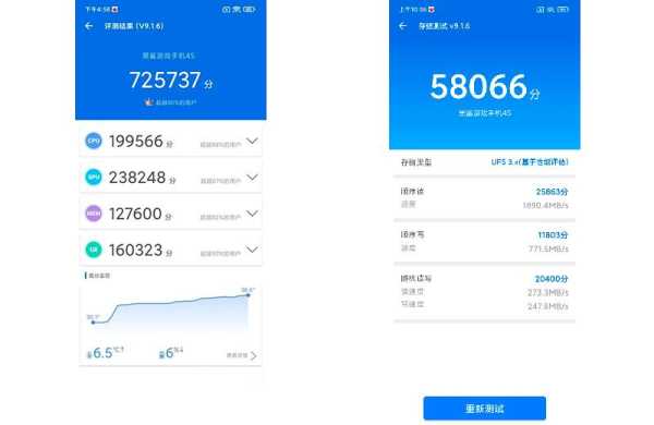 Обзор Black Shark 4S: игрового смартфона с обновлёнными возможностями Обзор Black Shark 4S: игрового смартфона с обновлёнными возможностями