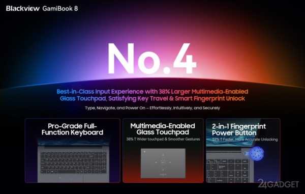 Мощный и лёгкий ноутбук для работы и игр от Blackview Мощный и лёгкий ноутбук для работы и игр от Blackview