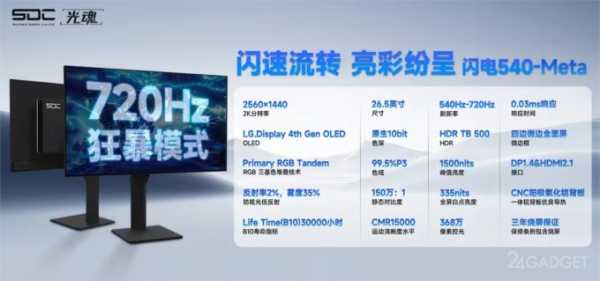LG показала 720-герцевый OLED-монитор для киберспортсменов (2 фото + видео) LG показала 720-герцевый OLED-монитор для киберспортсменов (2 фото + видео)