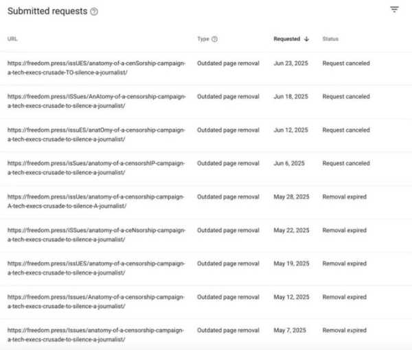 В Google нашли брешь, позволявшую кому угодно навсегда удалять из поиска любые ссылки (2 фото) В Google нашли брешь, позволявшую кому угодно навсегда удалять из поиска любые ссылки (2 фото)