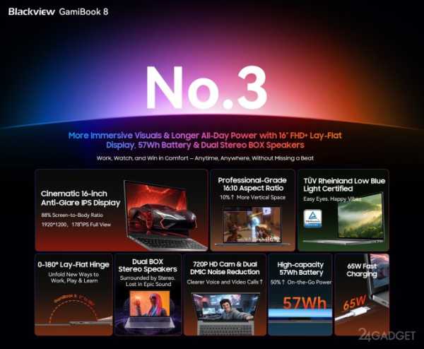 Мощный и лёгкий ноутбук для работы и игр от Blackview Мощный и лёгкий ноутбук для работы и игр от Blackview