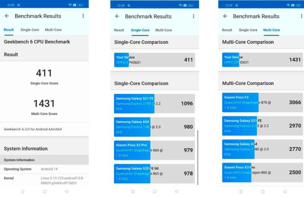 Обзор Oppo A60: доступный смартфона с прочным корпусом и слабым железом Обзор Oppo A60: доступный смартфона с прочным корпусом и слабым железом