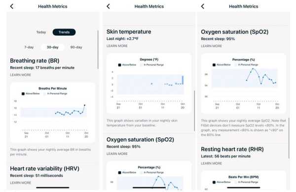 Обзор Fitbit Sense 2: удобные умные часы с ориентацией на функции мониторинга здоровья Обзор Fitbit Sense 2: удобные умные часы с ориентацией на функции мониторинга здоровья