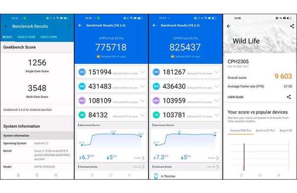 Обзор Oppo Find X5 Pro: элегантный смартфон с топовыми камерами Обзор Oppo Find X5 Pro: элегантный смартфон с топовыми камерами