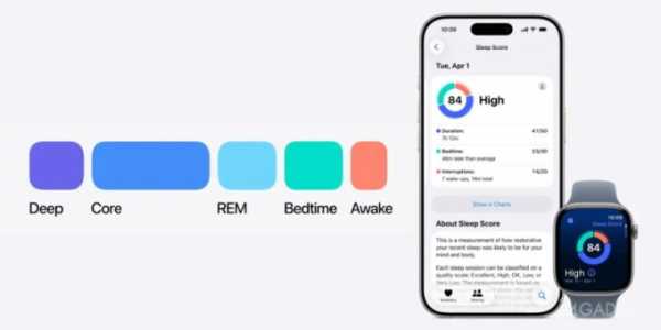Apple выпустила watchOS 26: дизайн Liquid Glass, новые функции Apple Intelligence и мониторинг гипертонии (8 фото) Apple выпустила watchOS 26: дизайн Liquid Glass, новые функции Apple Intelligence и мониторинг гипертонии (8 фото)