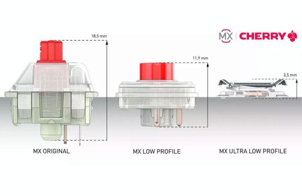 Обзор Alienware m17 R4 (2021): дорогой игровой ноутбук с клавишами Cherry MX Обзор Alienware m17 R4 (2021): дорогой игровой ноутбук с клавишами Cherry MX