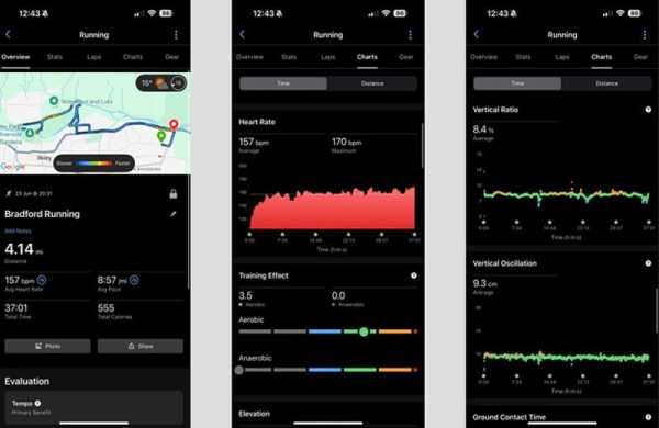 Обзор Garmin Venu X1: самых инновационных часов компании за многие годы Обзор Garmin Venu X1: самых инновационных часов компании за многие годы