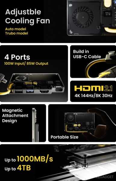 Sharge представила внешний SSD с вентилятором, магнитным креплением и множеством дополнительных портов Sharge представила внешний SSD с вентилятором, магнитным креплением и множеством дополнительных портов