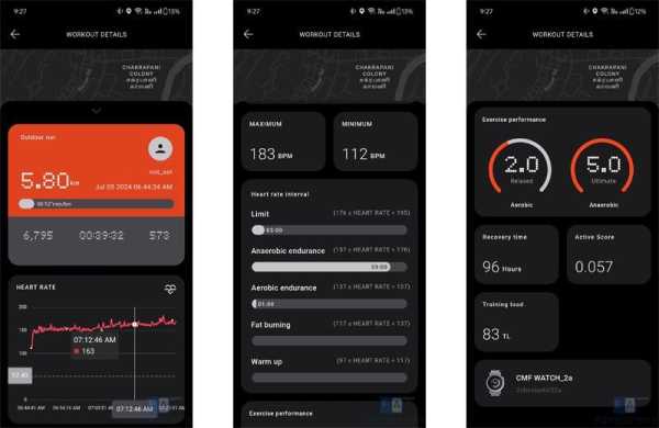 Обзор CMF Watch Pro 2 от Nothing: бюджетных умных часов со всеми необходимыми функциями Обзор CMF Watch Pro 2 от Nothing: бюджетных умных часов со всеми необходимыми функциями