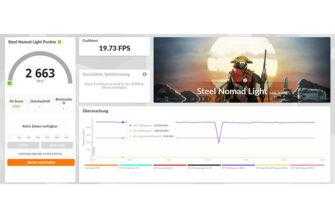Обзор Chuwi Aubox на Ryzen 7 8745HS: мини-ПК для игр и работы в авангарде рынка Обзор Chuwi Aubox на Ryzen 7 8745HS: мини-ПК для игр и работы в авангарде рынка