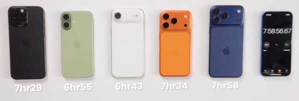 Все новые iPhone сравнили по автономности (2 фото + видео)