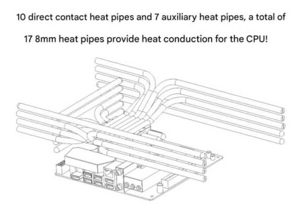 Представлен компактный и тяжёлый корпус для ПК с пассивным охлаждением Представлен компактный и тяжёлый корпус для ПК с пассивным охлаждением