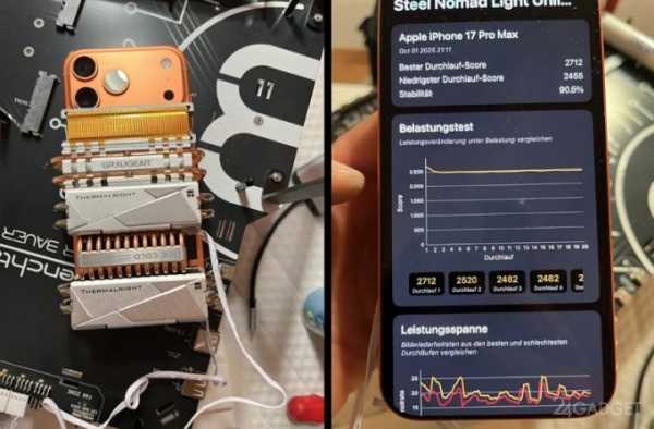 iPhone 17 Pro обвесили кулерами для SSD — и он выдержал стресс-тест почти без тротлинга iPhone 17 Pro обвесили кулерами для SSD — и он выдержал стресс-тест почти без тротлинга
