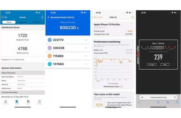 Обзор iPhone 13 Pro Max: максимально лучший смартфон Apple в 2021 году Обзор iPhone 13 Pro Max: максимально лучший смартфон Apple в 2021 году