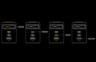 Обзор Ugreen Nexode GaN 100W (X606): Революция с выдвижным кабелем или маркетинг? Обзор Ugreen Nexode GaN 100W (X606): Революция с выдвижным кабелем или маркетинг?