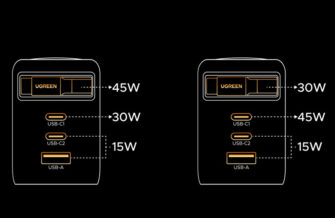 Обзор Ugreen Nexode GaN 100W (X606): Революция с выдвижным кабелем или маркетинг? Обзор Ugreen Nexode GaN 100W (X606): Революция с выдвижным кабелем или маркетинг?